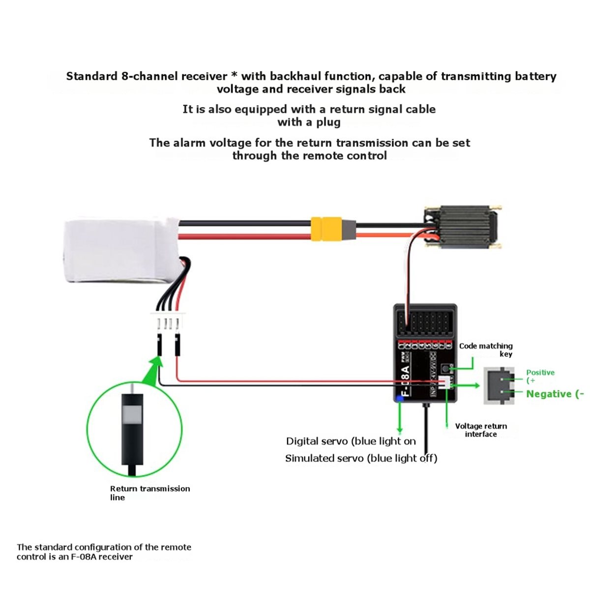 Can buy DS800 2.4Ghz 8CH FHSS  - Car Accessories To Buy 评论和价格