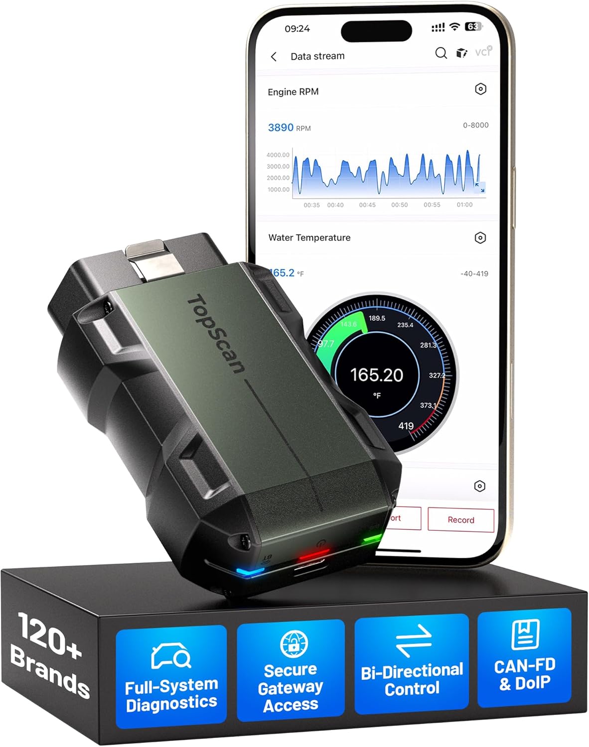 Topscan Master OBD2 Scanner Bl - Obd2 Scanner 评论和价格