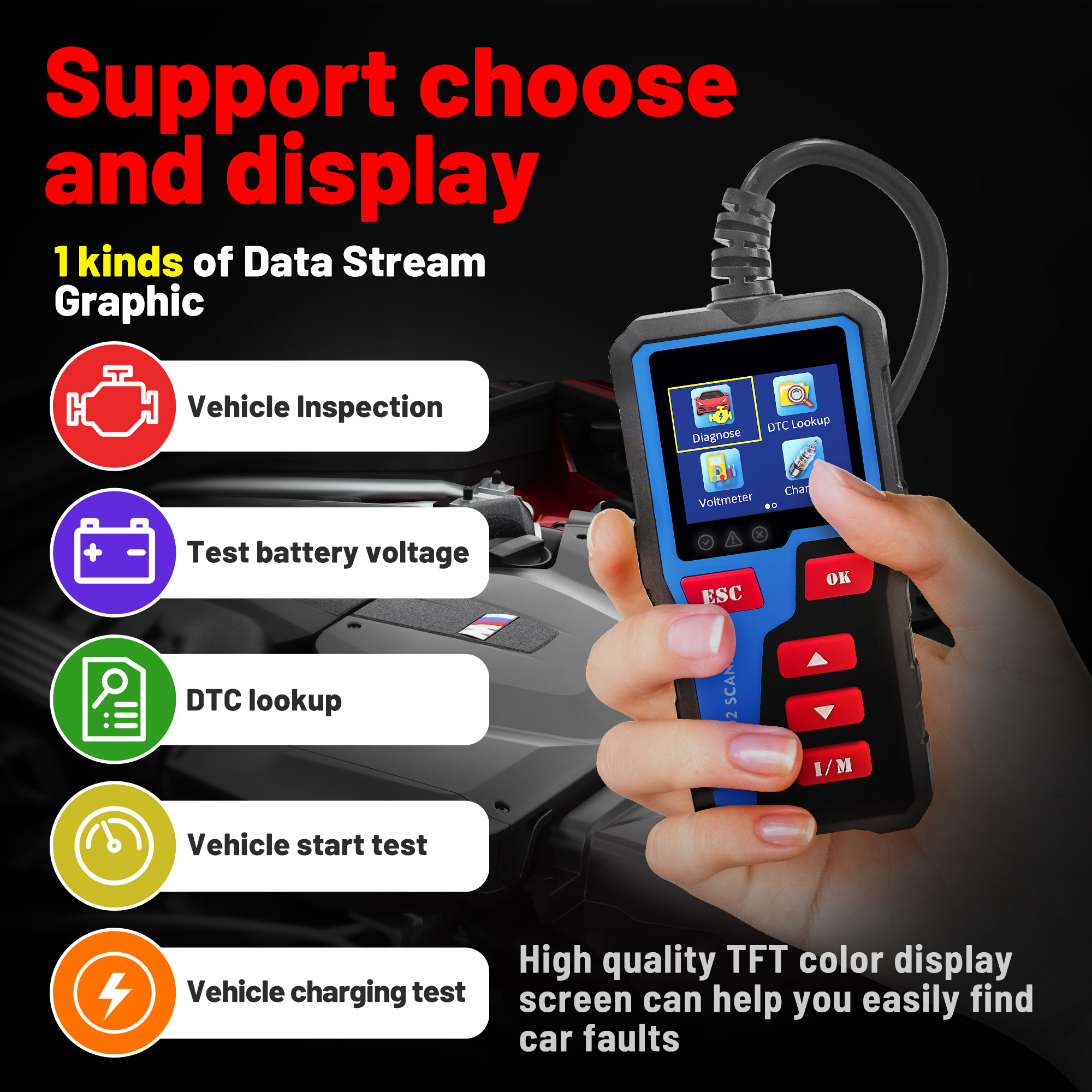 Forbell OBD2 Scanner with 2.36 - Obd2 Scanner 评论和价格