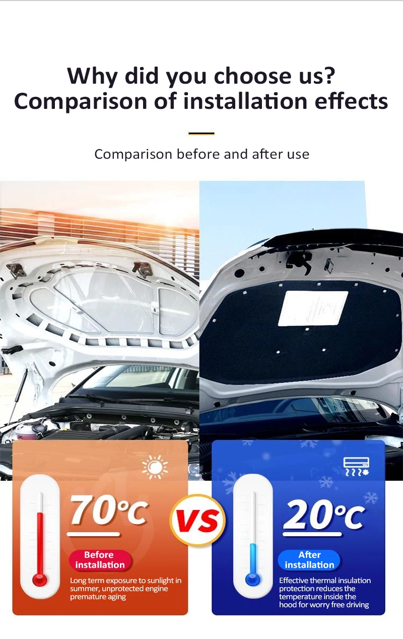 For Toyota Land Cruiser Amazon - Car Accessories Amazon 评论和价格