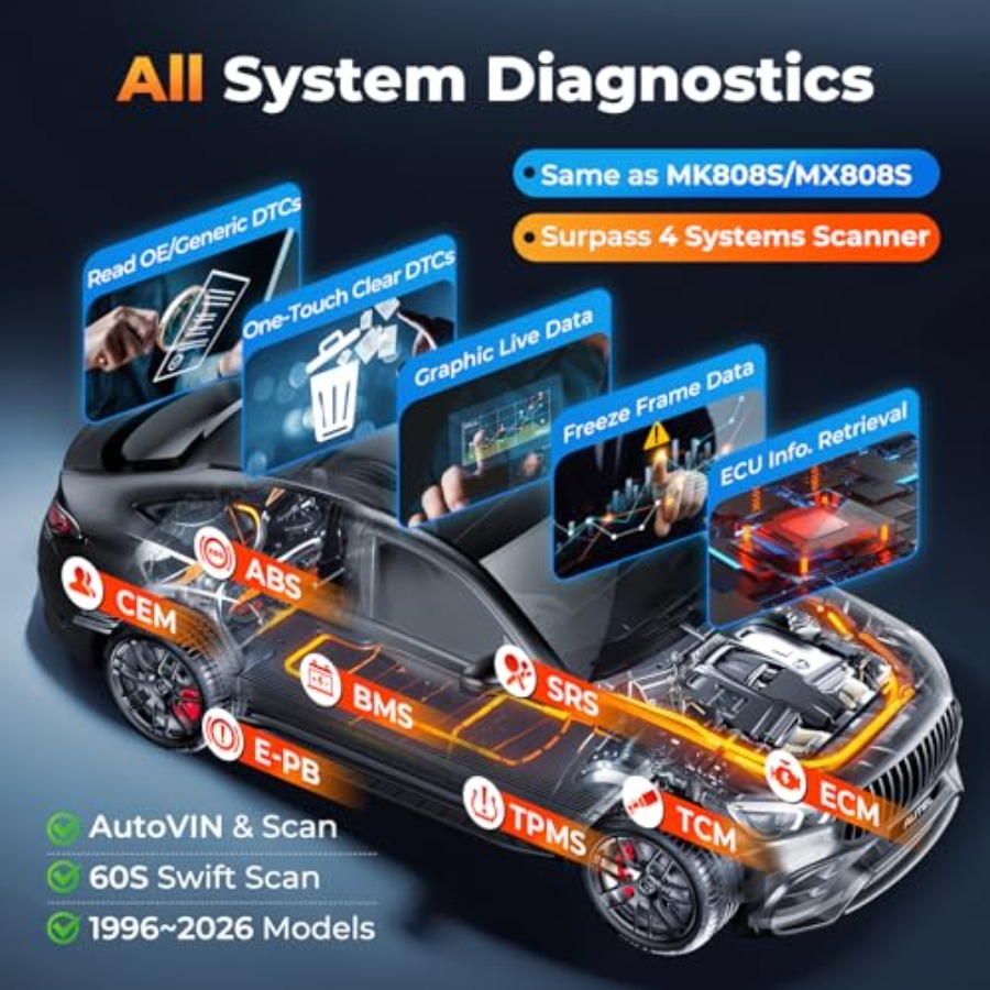 OBD2 Scanner MaxiDiag MD906 PR - Obd2 Scanner 评论和价格