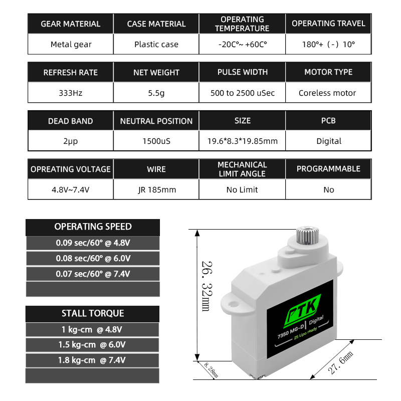 PTK 7350 MG-D 5.5g Digital Ser - D.A.D Car Accessories 评论和价格