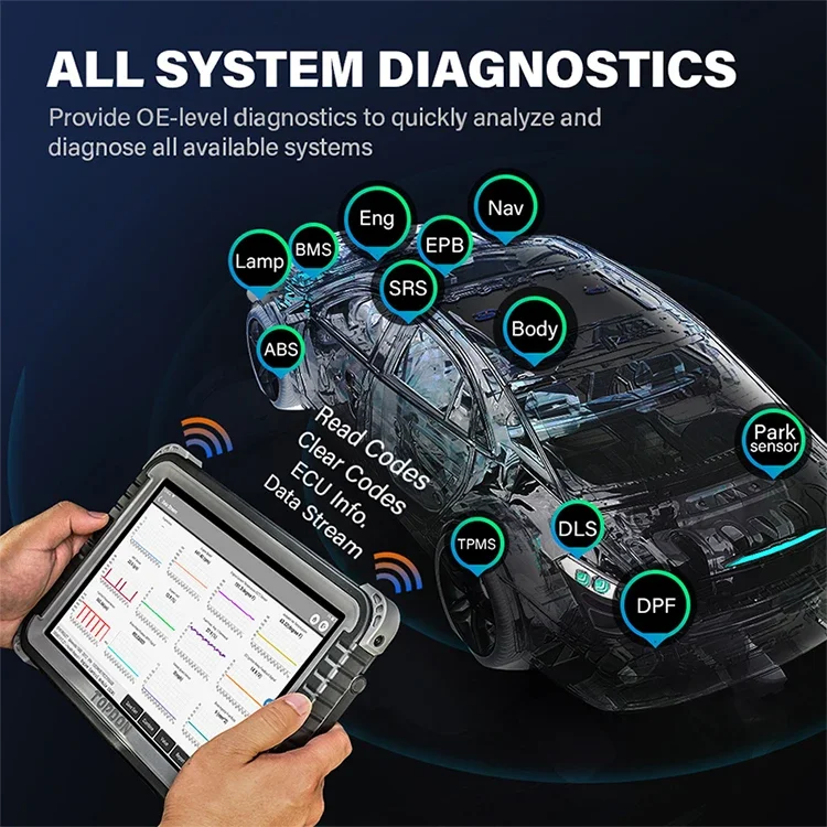 TOPDON Phoenix Plus  Automotiv - Obd2 Scanner 评论和价格